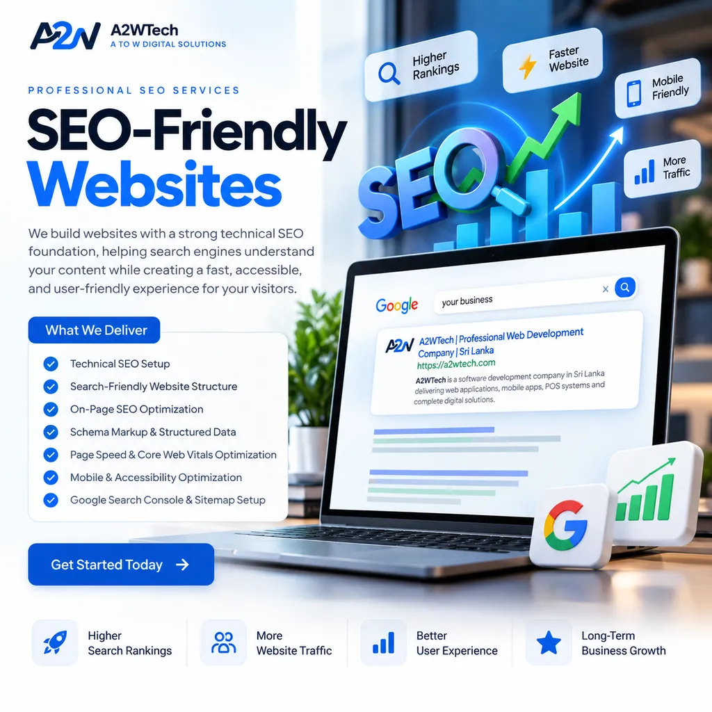 A2WTech SEO-friendly websites capability illustration showing search result interface and technical SEO optimization checklist